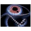 LED Strips