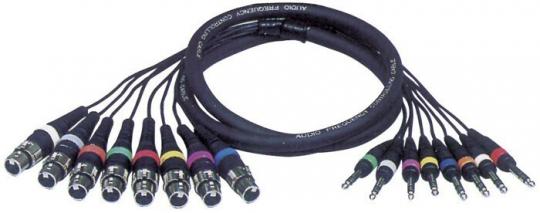 DAP Snake-Kabel FL67 - 8 XLR/F 3 p. > 8 Jack stereo 3m 